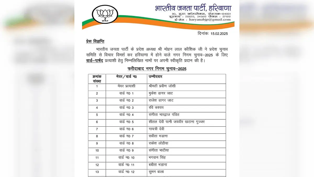 bjp